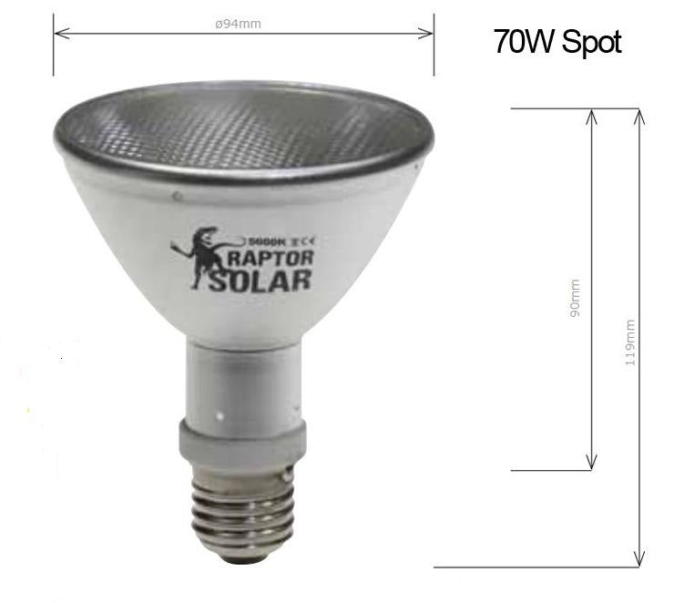 SolarRaptor HID-Lamp – Hochdruckmetalldampflampe mit UV-A Lampe UVB
