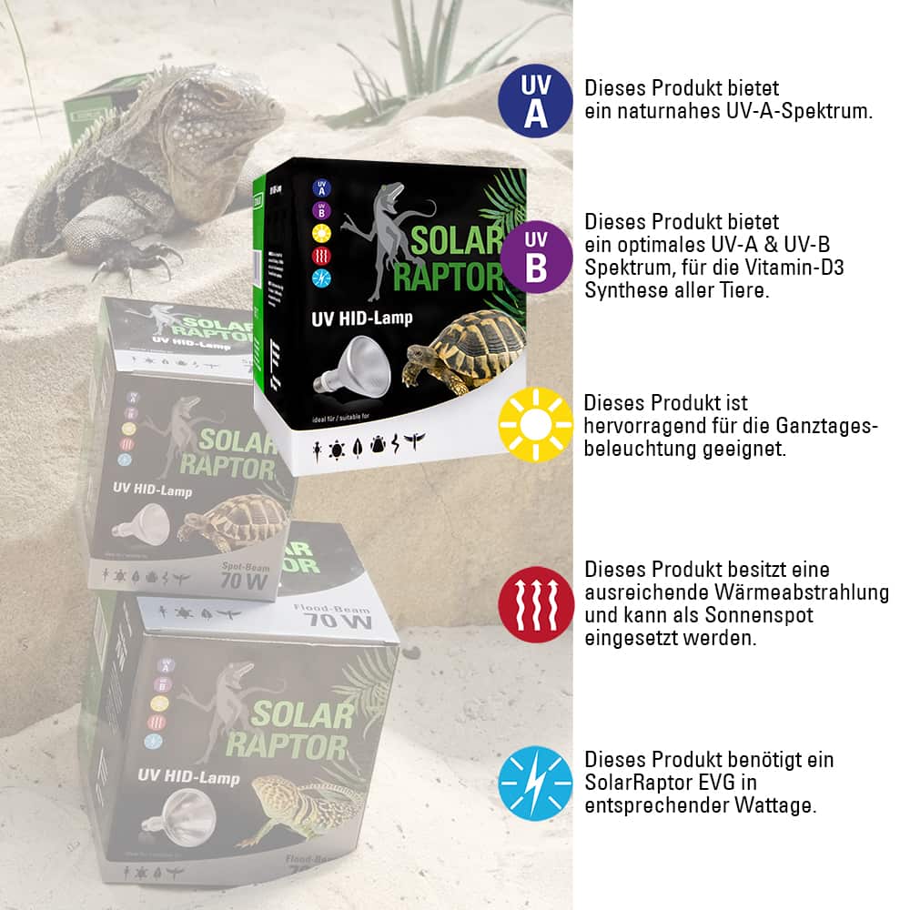 SolarRaptor HID-Lamp – Hochdruckmetalldampflampe mit UV-A Lampe UVB
