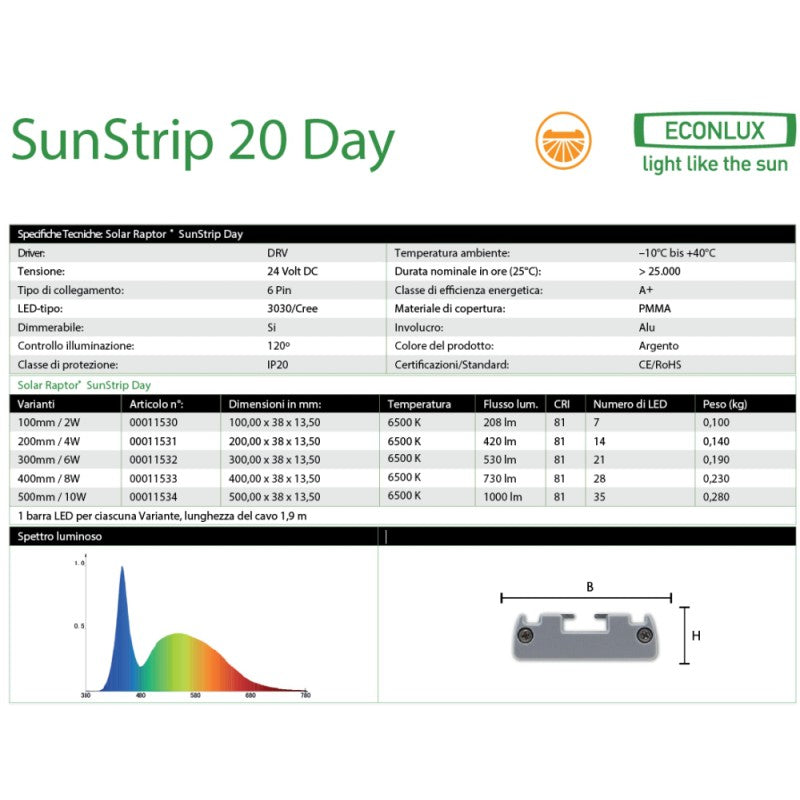 Econlux SolarRaptor SunStrip 20 Day